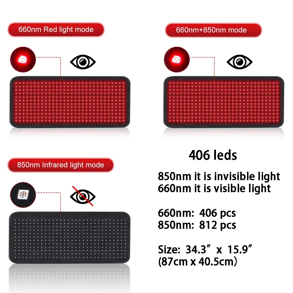 Tapete de Luz Vermelha 660nm e Infravermelho 850nm 60W