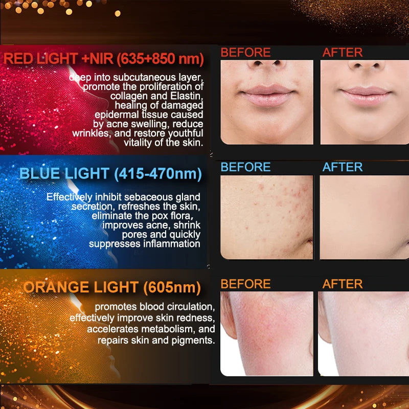 Máscara Facial LED Infravermelha 3 Cores para Fototerapia