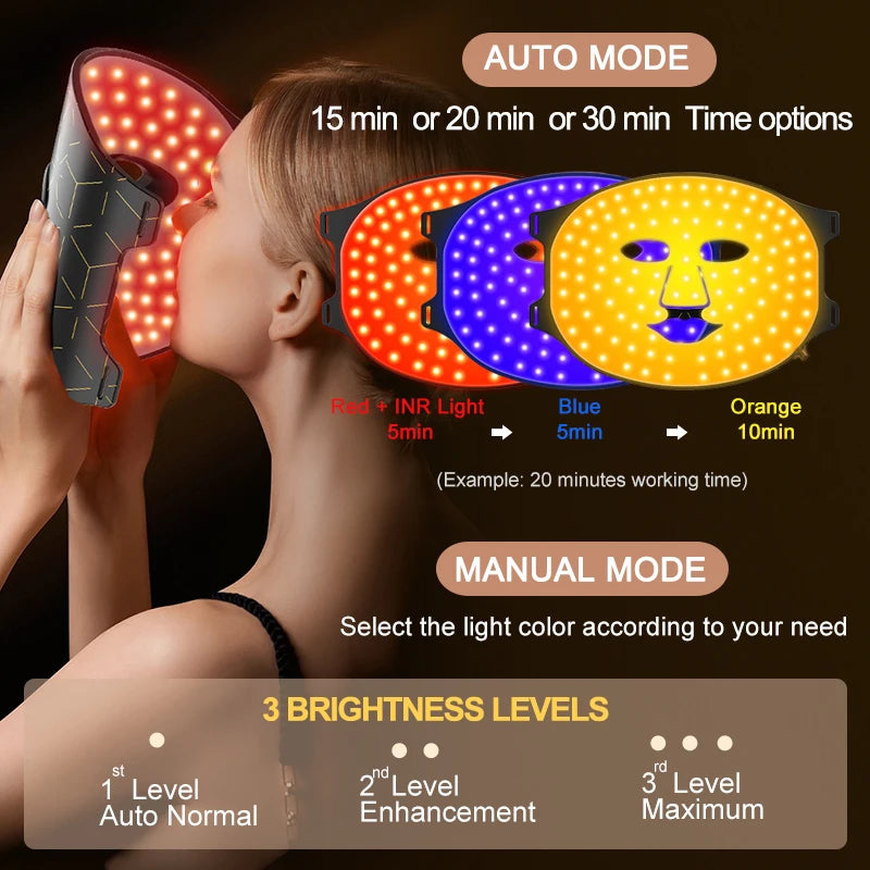 Máscara Facial LED Infravermelha 3 Cores para Fototerapia