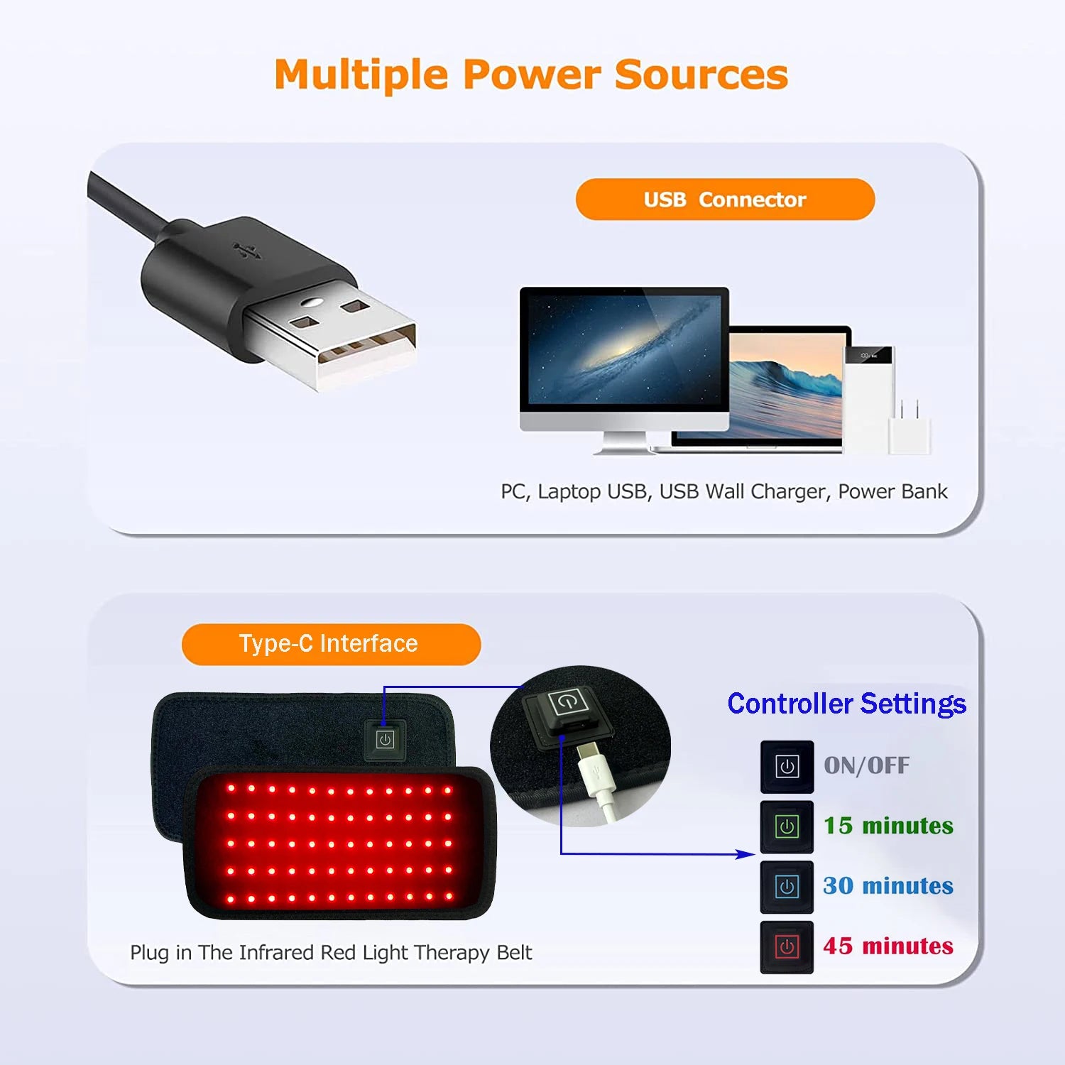 Cinto de Fototerapia LED Vermelho e Infravermelho Para Corpo