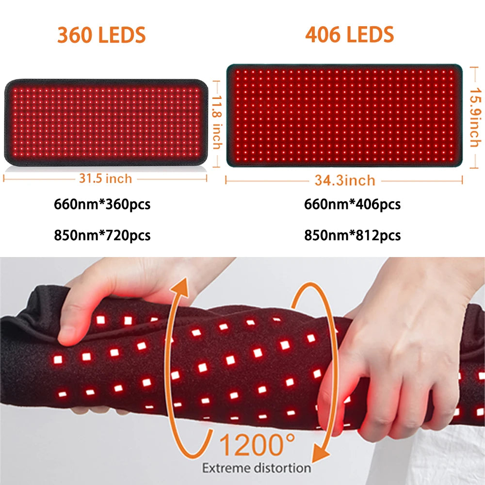 Tapete de Luz Vermelha 660nm e Infravermelho 850nm 60W