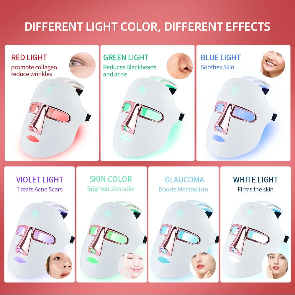 Máscara Facial LED 7 Cores Sem Fio – Rejuvenescimento